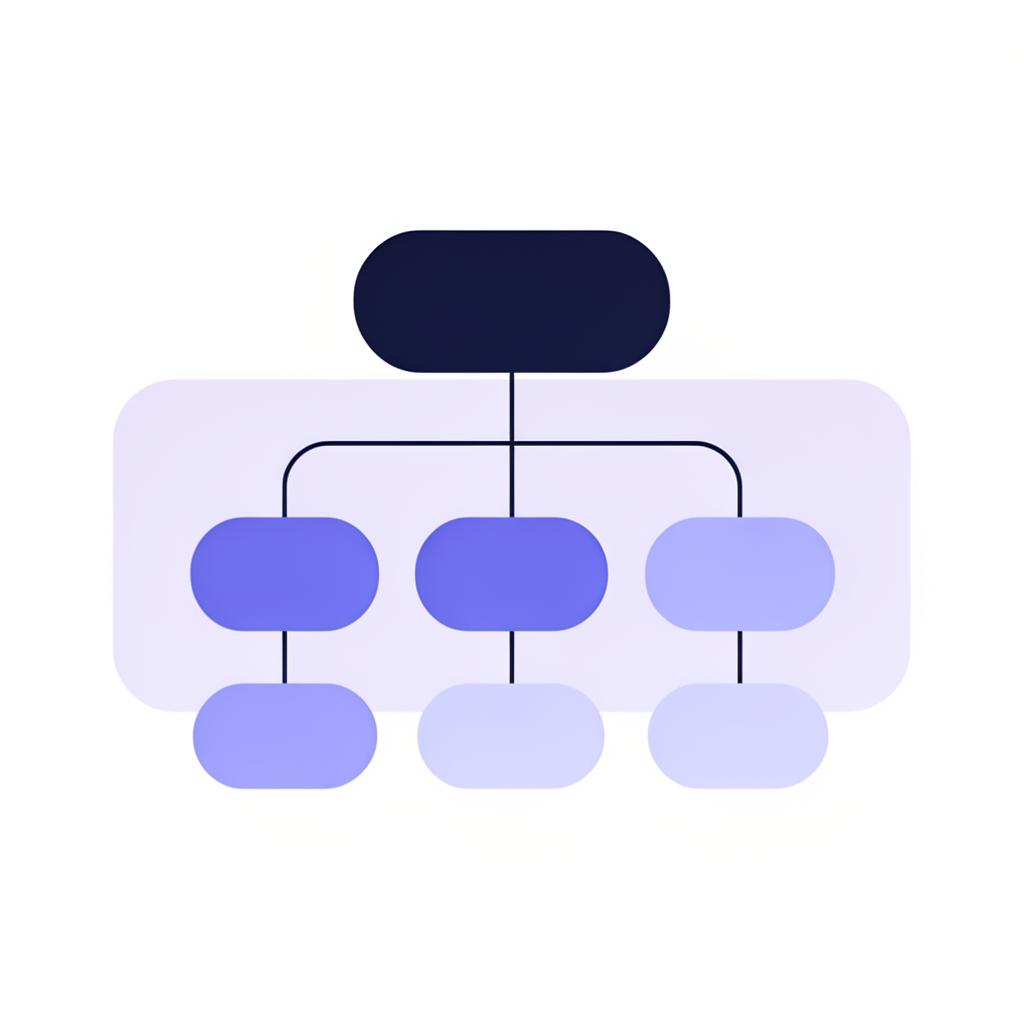 Everyone knows what to execute. This quarter. This year.